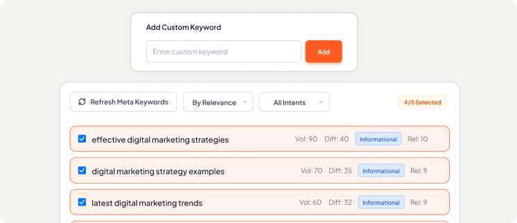 SEO Metadata - Select meta keywords, titles and descriptions