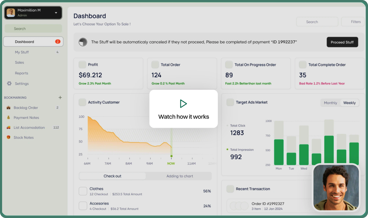 Interactive Ecommerce dashboard demo with watch how it works overlay